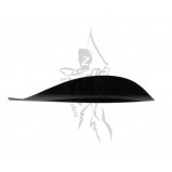 Spin-Wing Vanes 1 9/16"  Spin-Wing Vanes 1 9/16"