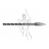 TopHat Points SL Convex Easton  TopHat Points SL Convex Easton